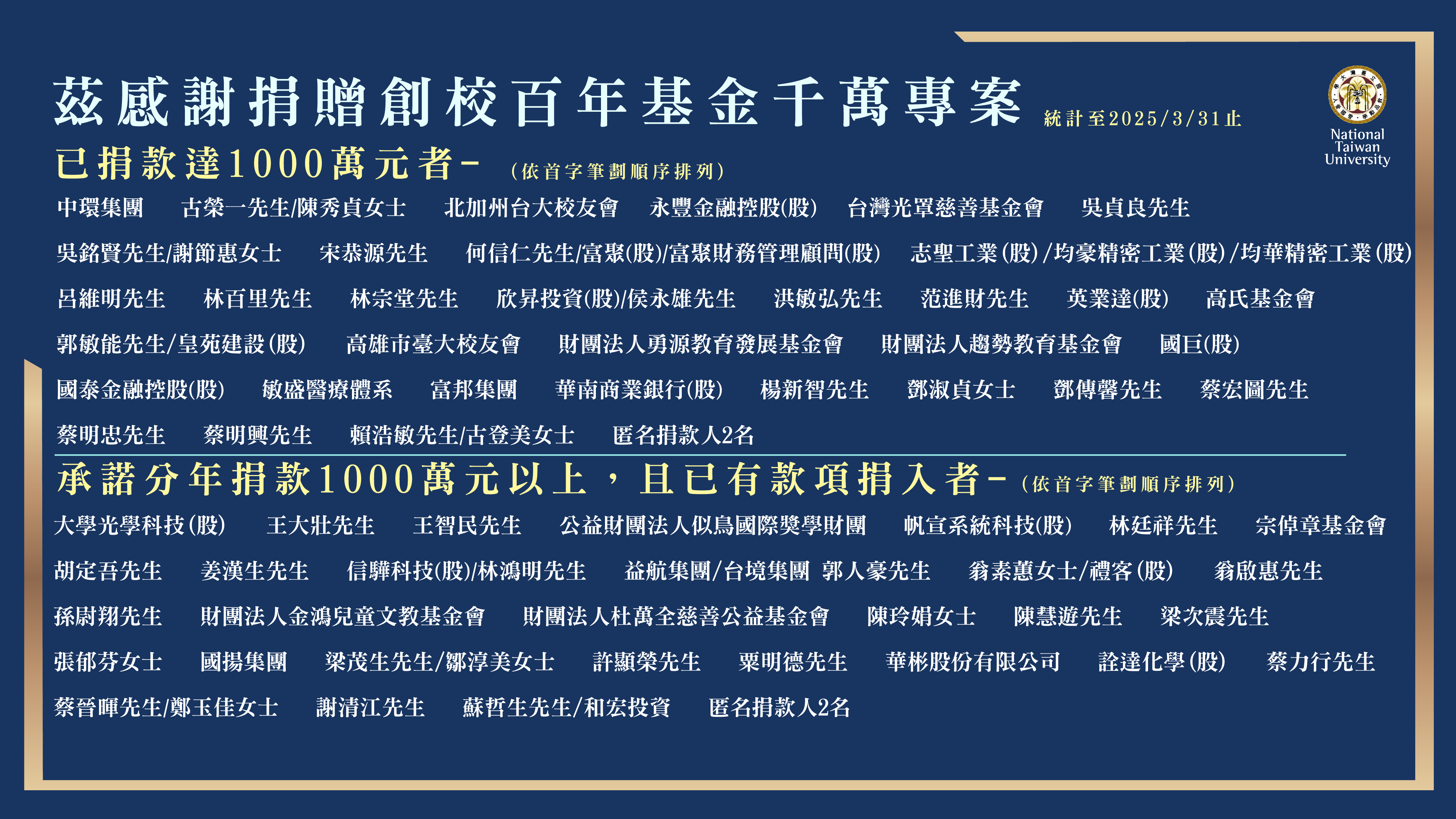 茲感謝捐贈創校百年基金專案
