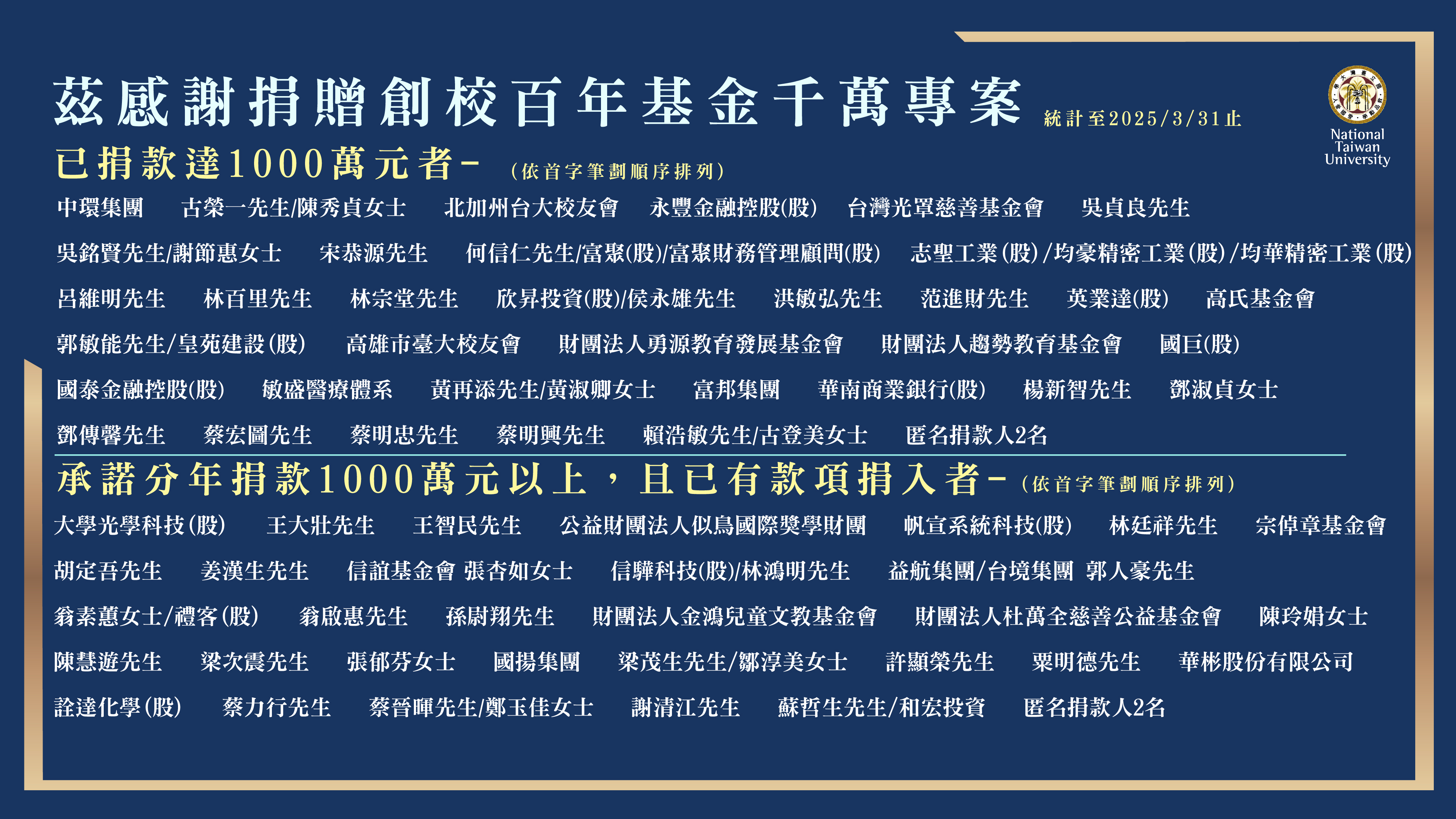 茲感謝捐贈創校百年基金專案